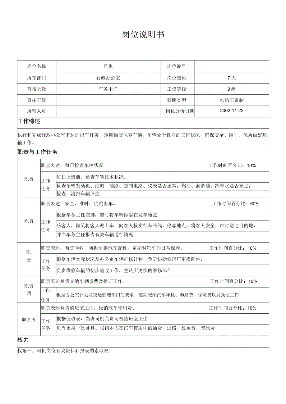 岗位说明书司机.docx_第1页