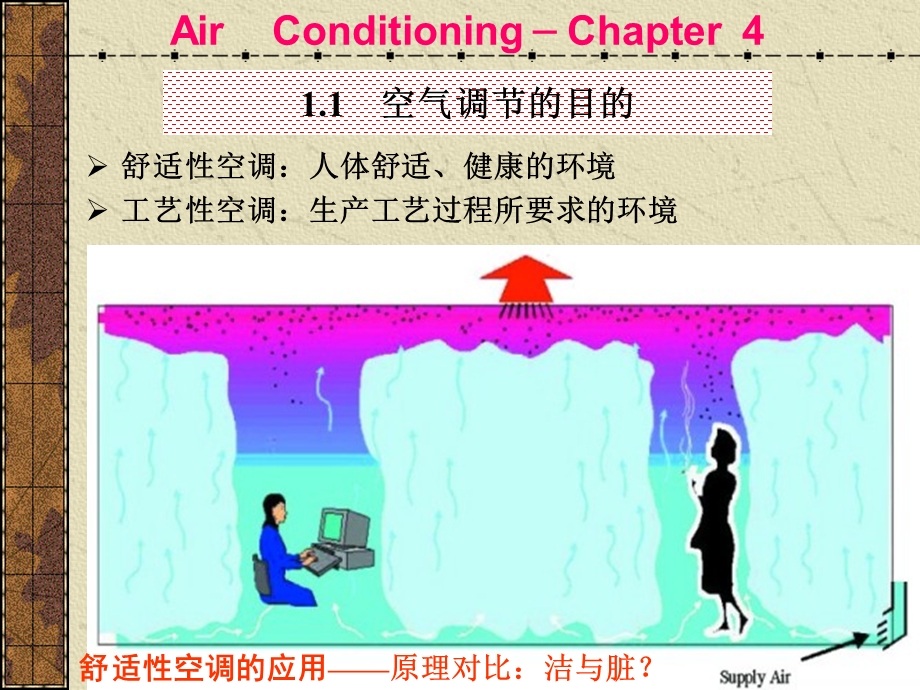 教学课件：第四章-空气调节系统.ppt_第3页