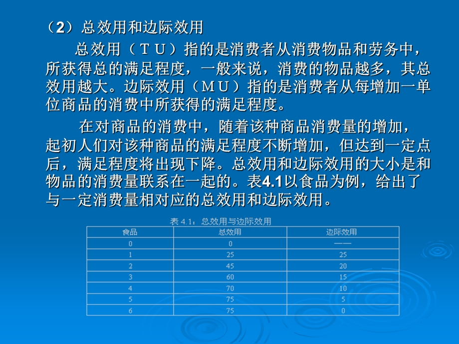 微观消费者偏好与均衡.ppt_第3页