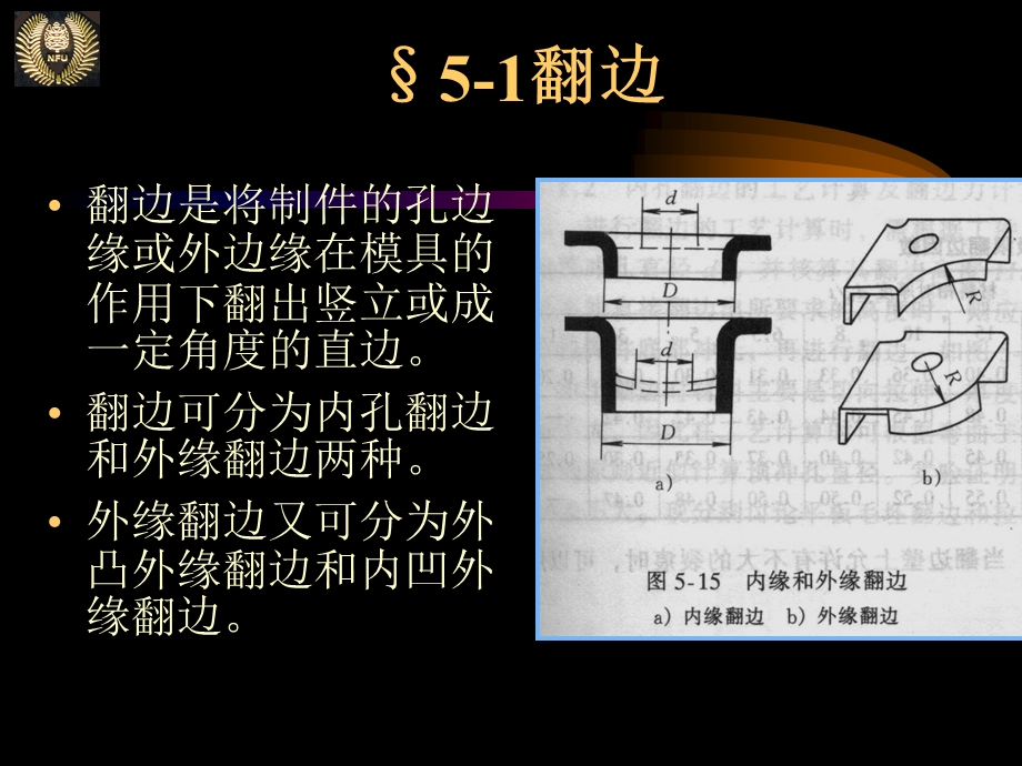 模具第五章成型模设计第六章冲压工艺规程编制.ppt_第3页