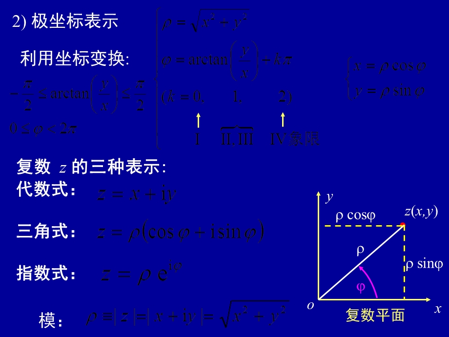 数学物理方法第一章复变函数.ppt_第3页