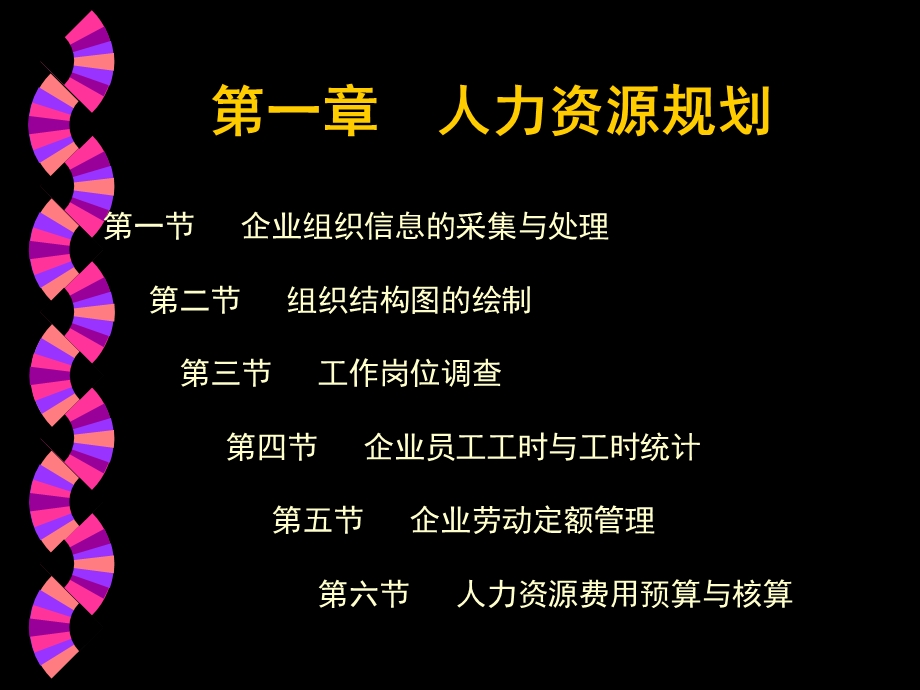 第一章人力资源规划.ppt_第2页