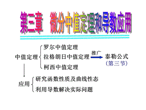 微分中值定理-赵树嫄.ppt