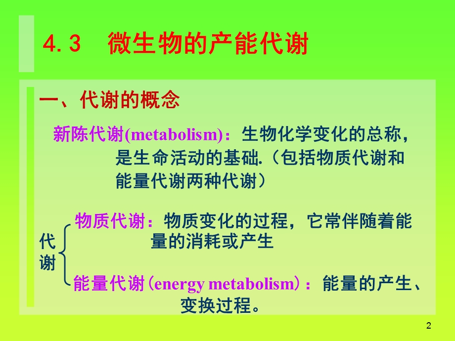 微生物生理第4章代谢印.ppt_第2页