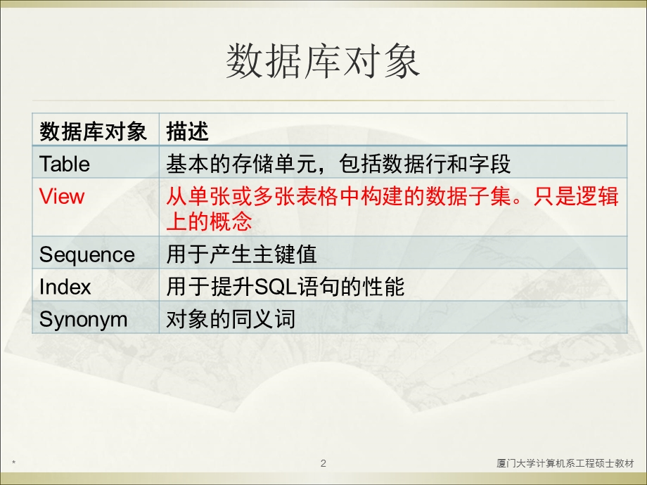 数据库对象-视图、序列、索引、同义词.ppt_第2页