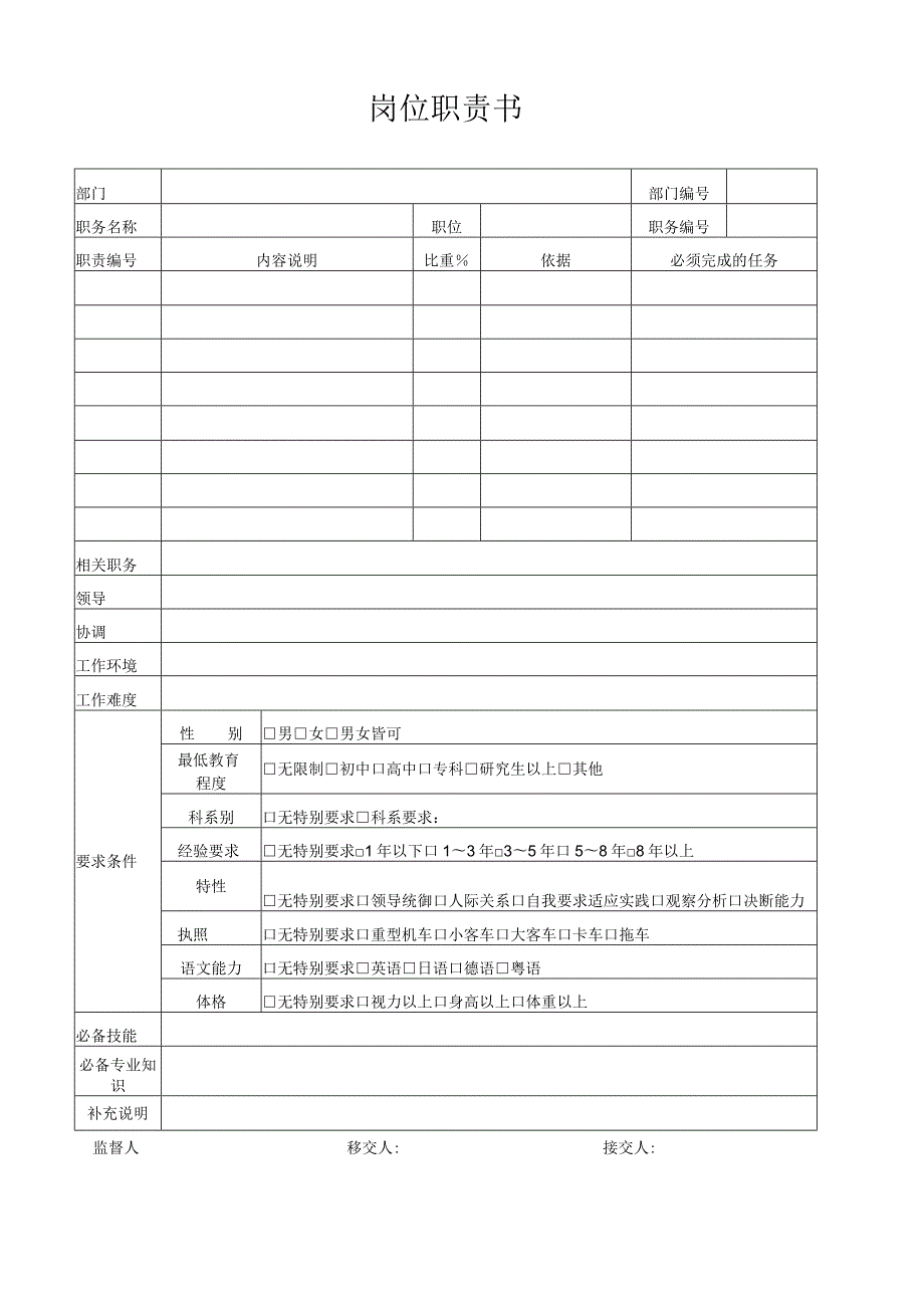 岗位职责书.docx_第1页