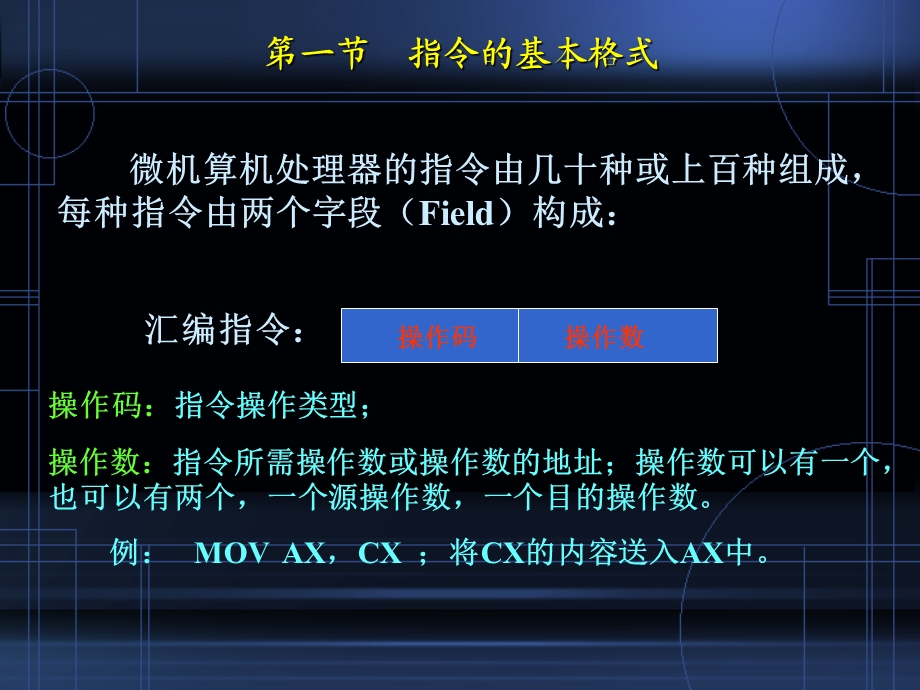 微机原理第3章-指令系统.ppt_第3页