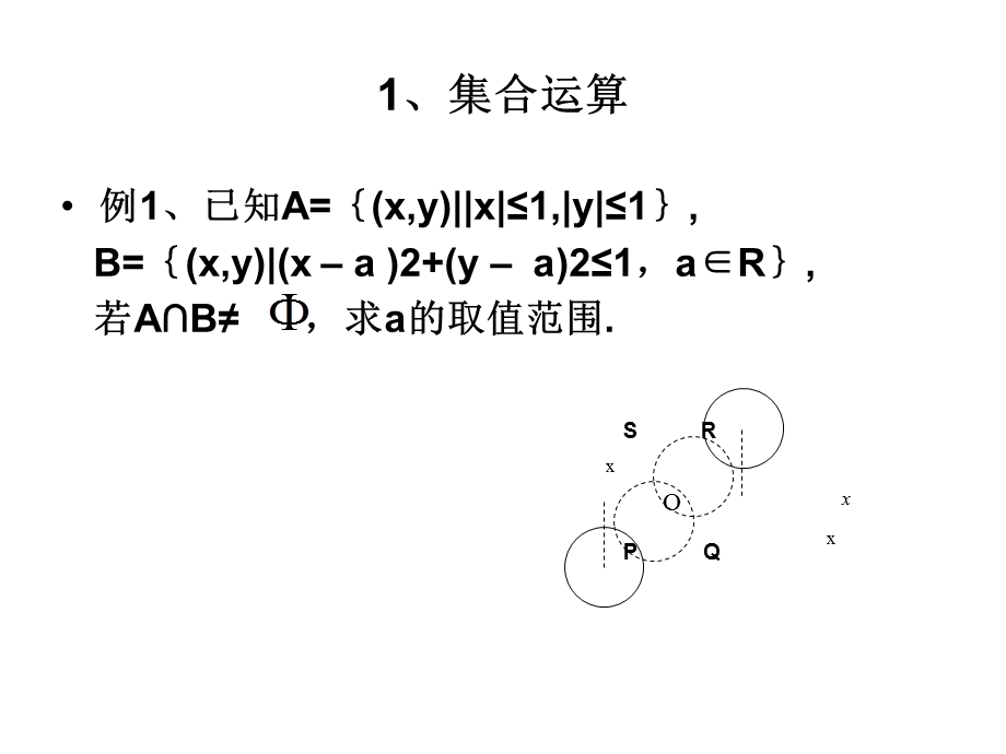 数形结合的思想方法的解题应用技巧.ppt_第3页