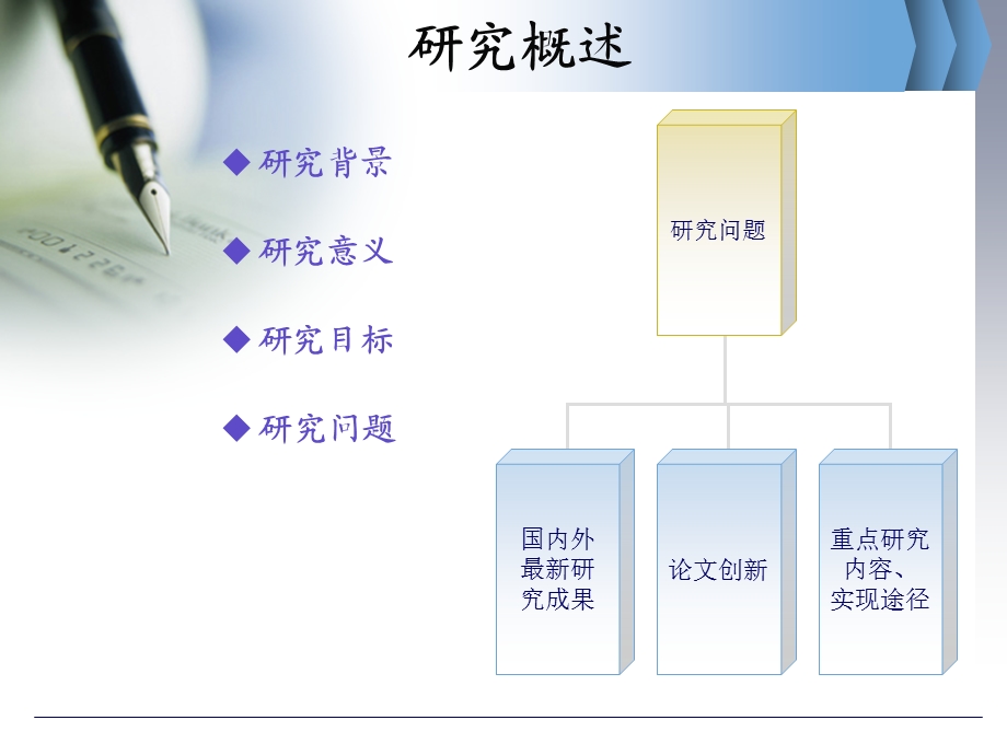 数学论文答辩范文.ppt_第2页