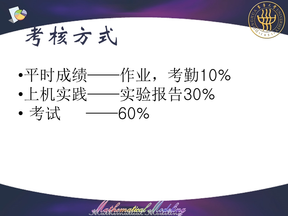 数学建模与仿真.ppt_第2页