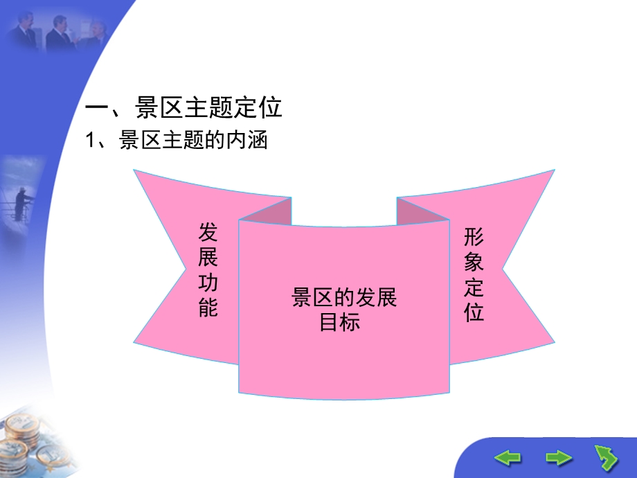 景区主题形象定位与营销.ppt_第3页