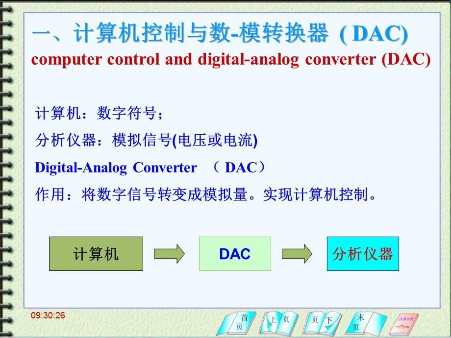 二章节计算机与仪器分析.ppt_第2页