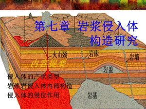 构造-16第七章岩浆岩构造.ppt