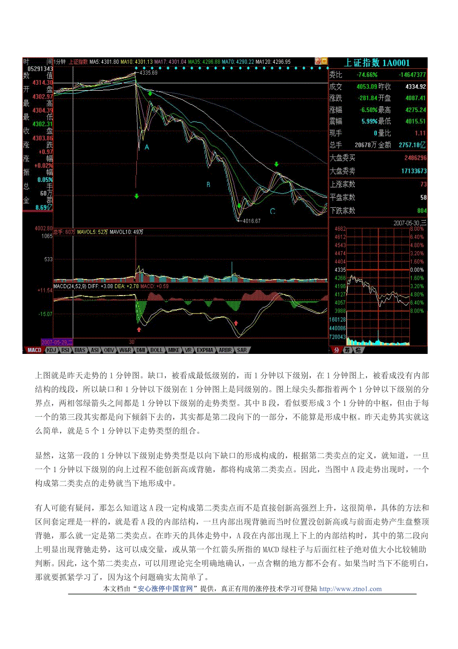 【经济金融】教你炒股票：缠师的经典留言图解分析.doc_第2页