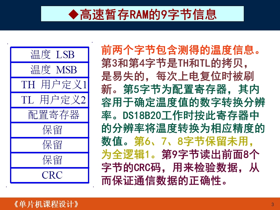 智能温度传感器应用.ppt_第3页