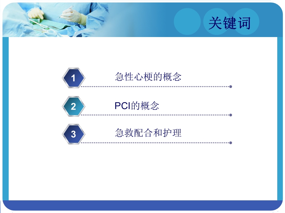 急诊PCI的抢救配合.ppt_第2页