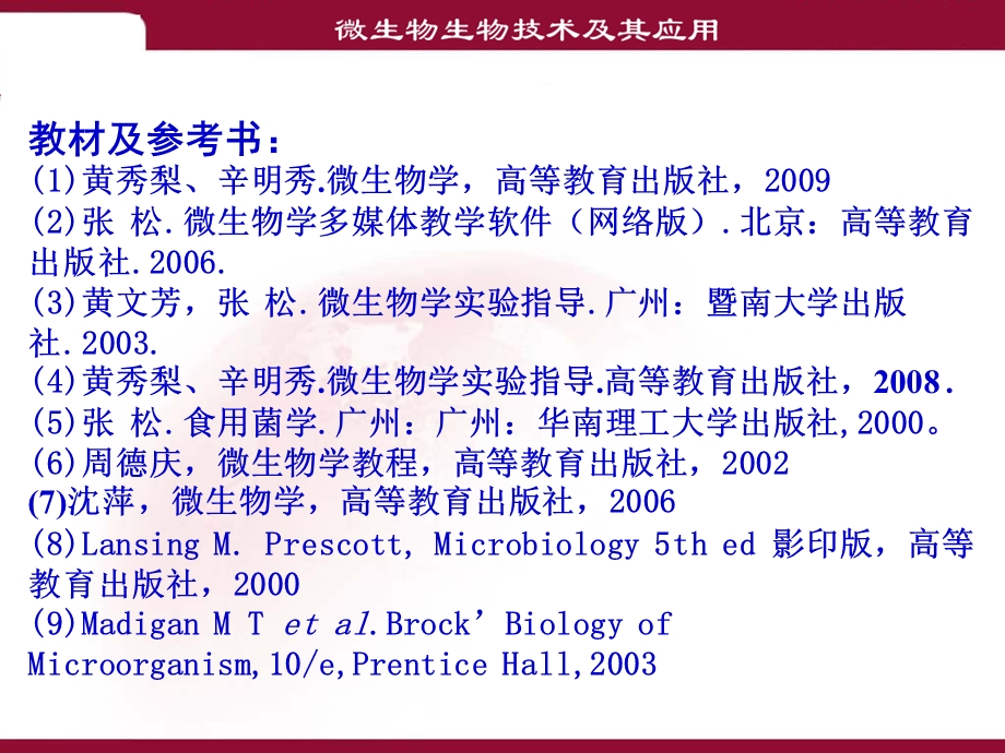 微生物生物技术ppt.ppt_第2页