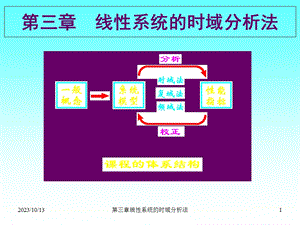 性能指标与一阶系统.ppt