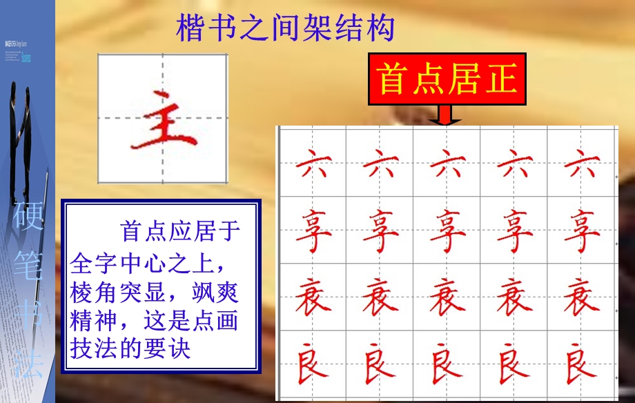 楷书笔画及偏旁的写法.ppt_第2页