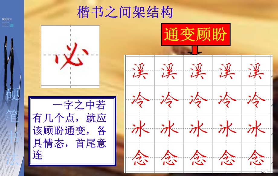 楷书笔画及偏旁的写法.ppt_第3页