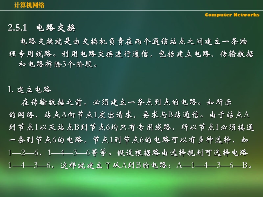 数据交换技术由于通信技术和计算机网络技术的飞速发.ppt_第2页