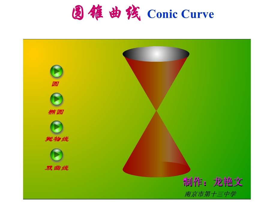 椭圆及其标准方程ellipseanditsstandardequation.ppt_第2页