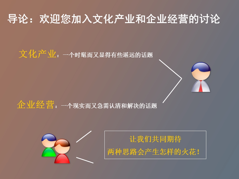 文化产业与企业经营.ppt_第2页