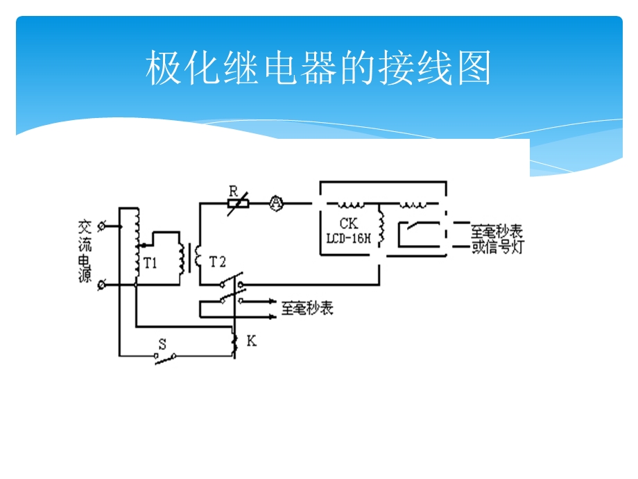 极化继电器的原理及日常应用.ppt_第3页