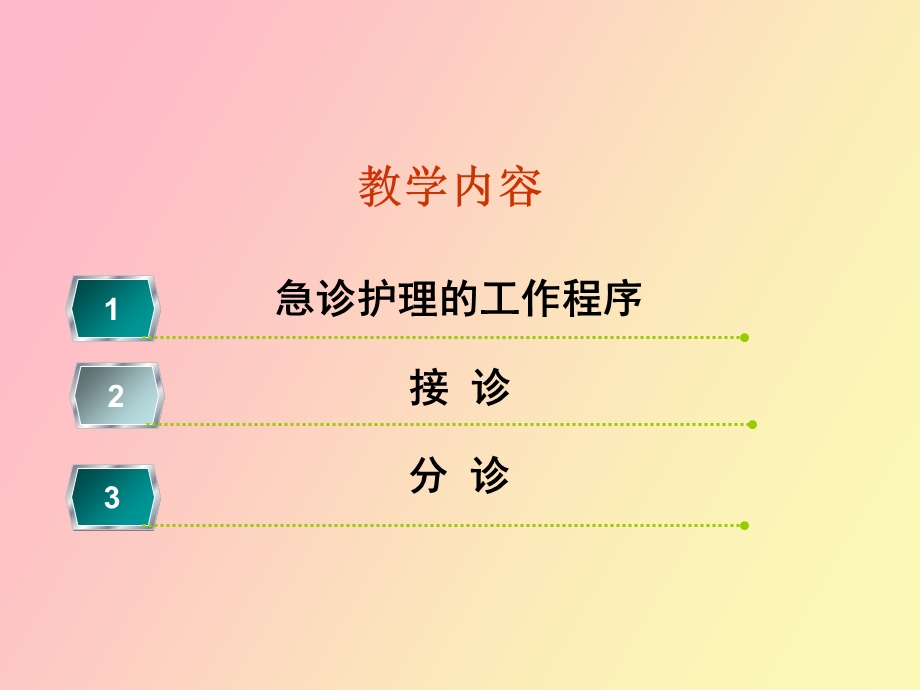 急诊工作流程.ppt_第3页