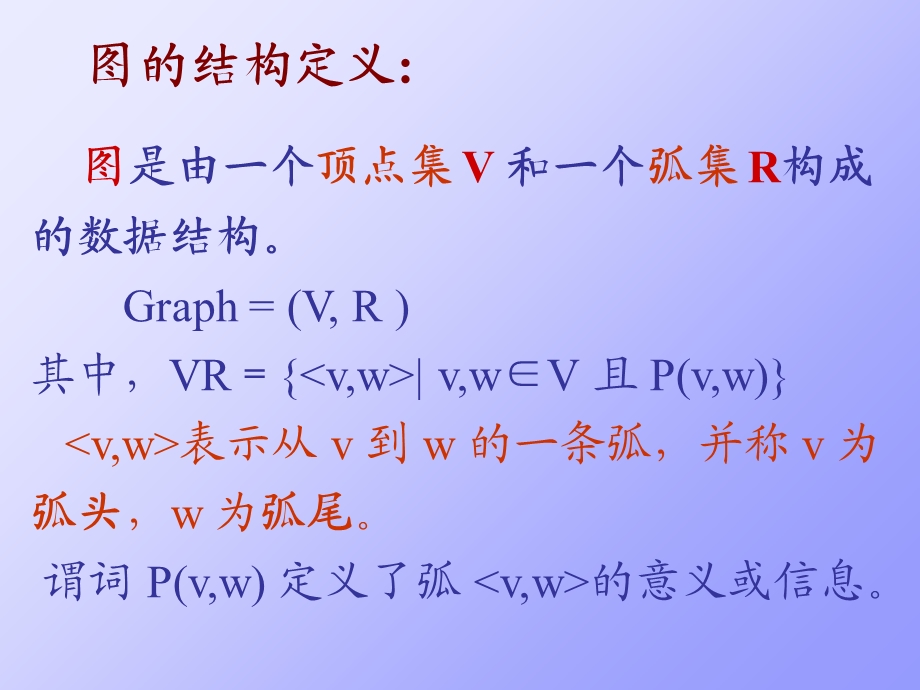 数据结构《第七章、图》.ppt_第3页