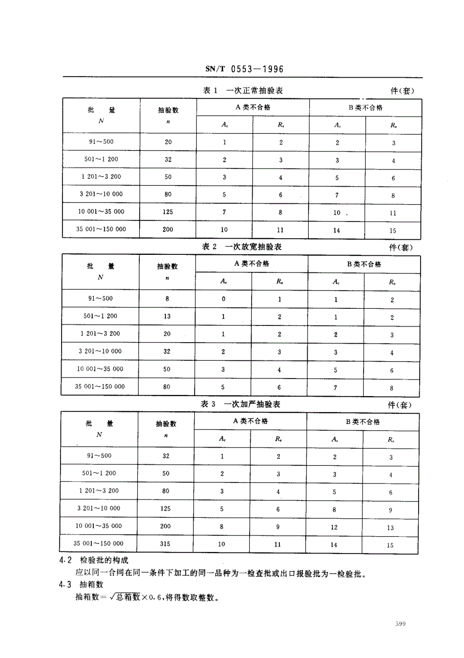 【SN商检标准】snt 05531996 出口服装检验抽样方法.doc_第3页