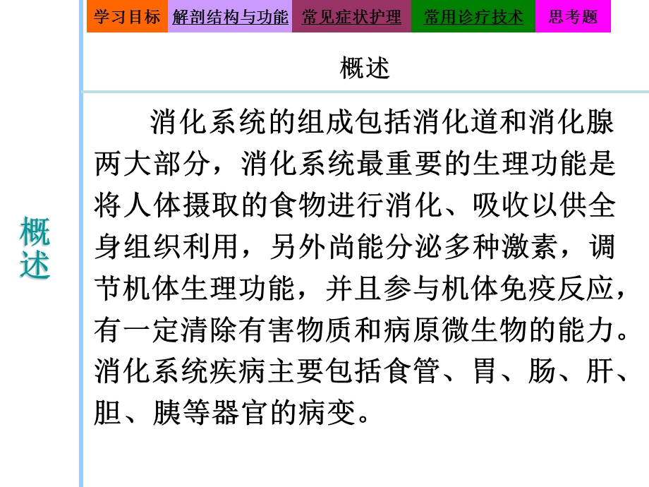 教学课件第一节消化系统常见症状体征护理.ppt_第3页