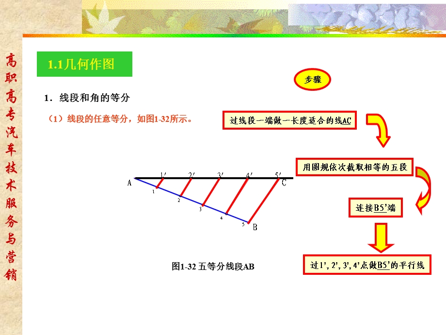 机械制图与CAD第二章.ppt_第2页