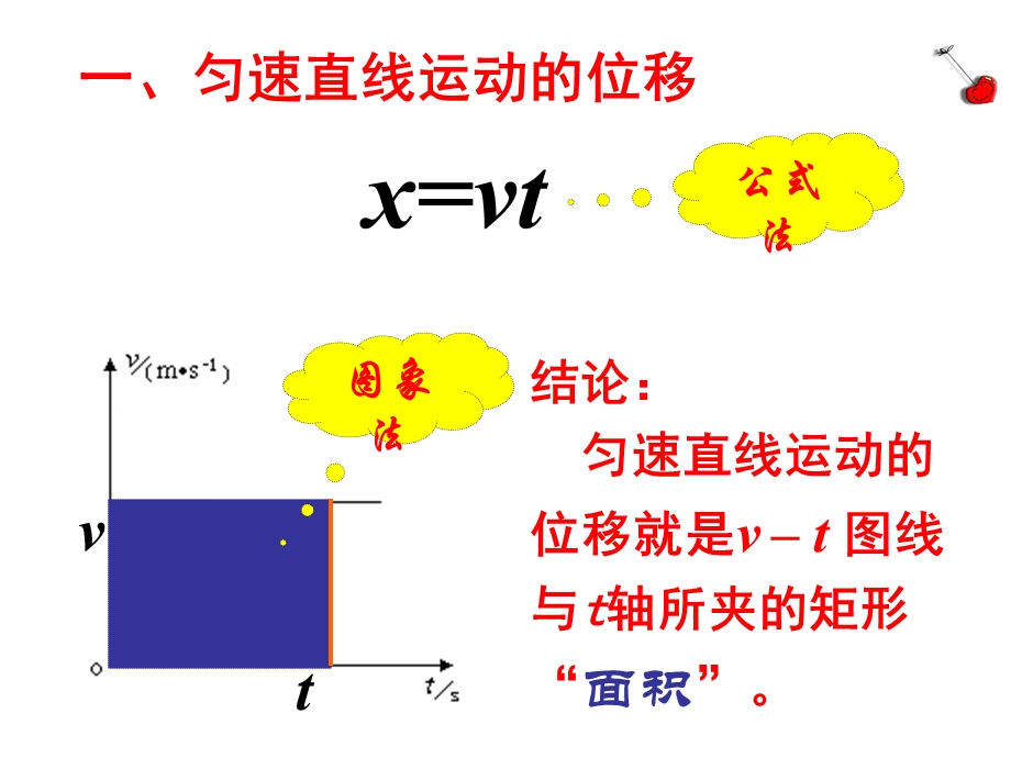 时间与位移的关系.ppt_第3页