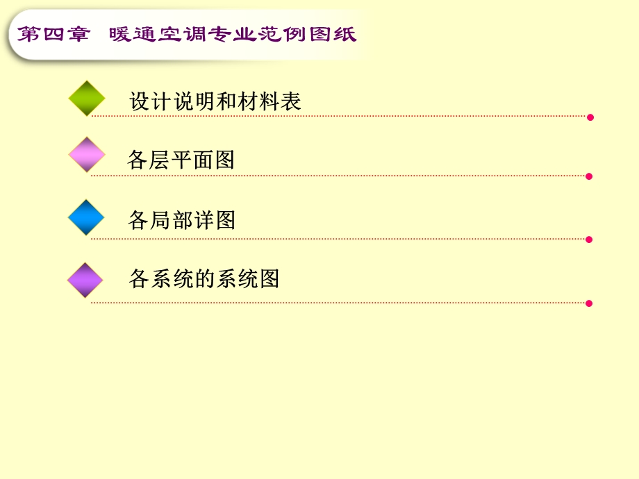 建筑设备安装识图与施工-暖通空调专业范例图纸.ppt_第3页