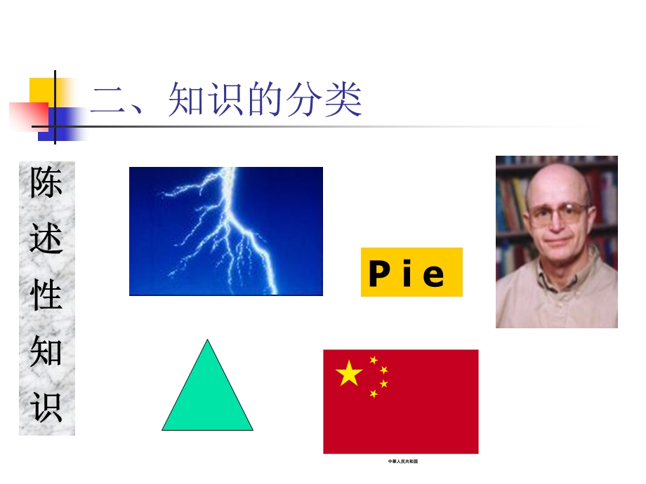 教学课件第一节知识的分类与表征.ppt_第3页