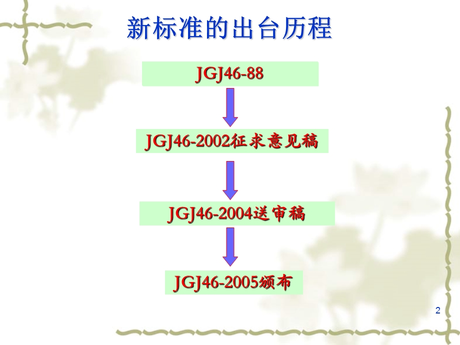 施工现场临时用电安全技术规范宣贯讲义附图丰富.ppt_第2页