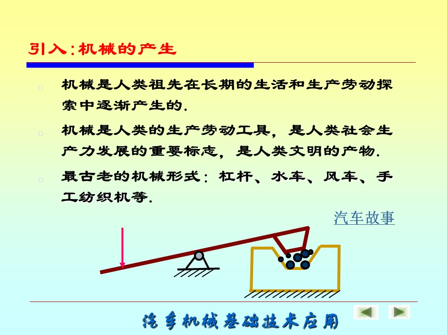 弟1讲汽车机械组成及基本概念.ppt_第3页