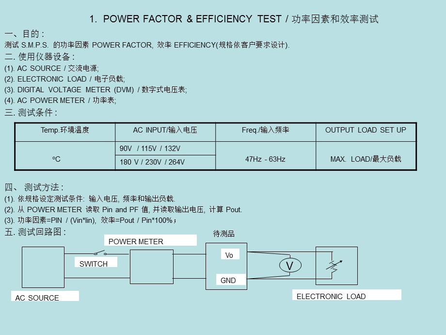 开关电源一般测试项目.ppt_第2页