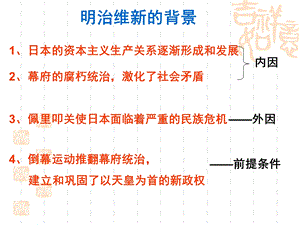 明治维新的内容及影响.ppt