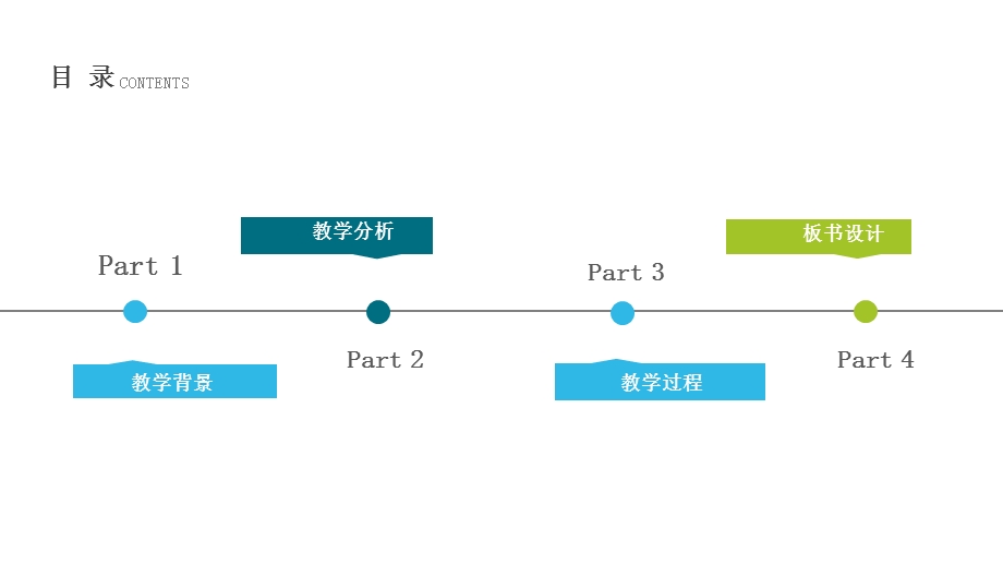 简约清新教育培训教学设计公开课PPT模.pptx_第2页