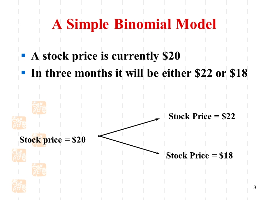 数理金融第八章二叉树模型与美式期权的风险管理.ppt_第3页