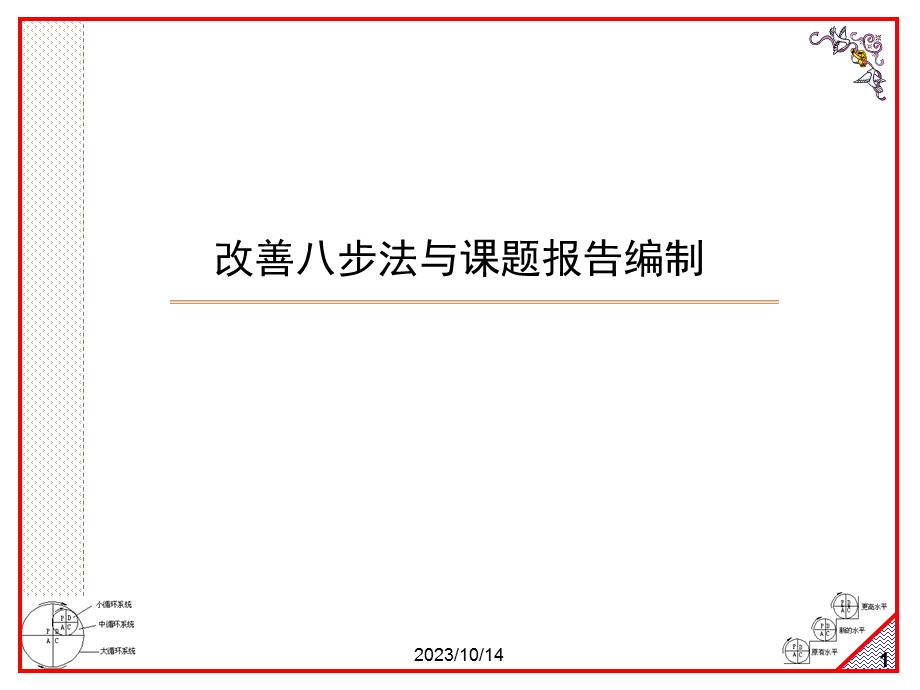 改善八步法与课题报告编制.ppt_第1页