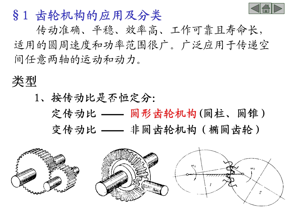 机械专业-机械原理.ppt_第2页