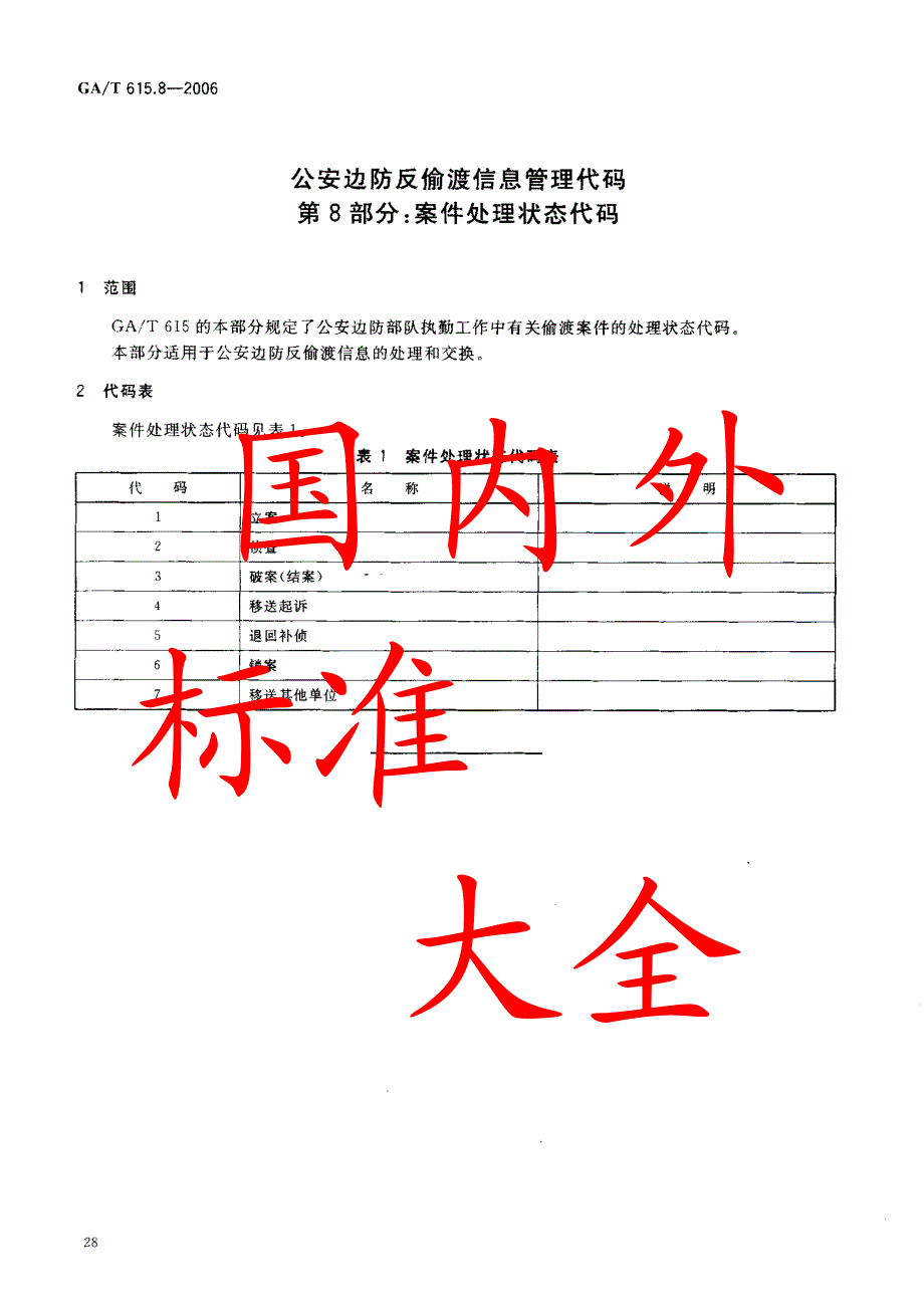 【GA公共安全】GAT 615.8 公安边防反偷渡信息管理代码 第 8部分 案件处理状态代码.doc_第3页