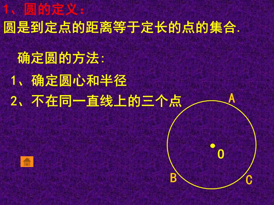 数学总复习之专项有关圆的知识汇总.ppt_第3页