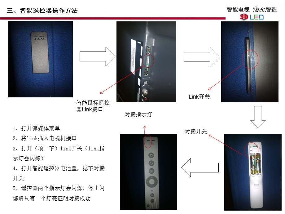 智能眼演示7步法及智能遥控器操作方法.ppt_第3页