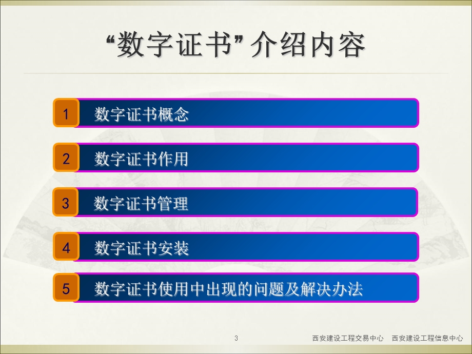 开发区监管人员数字证书CA培训.ppt_第3页