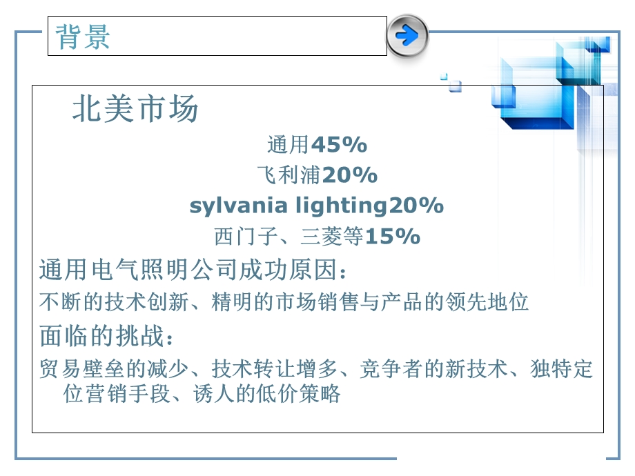 案例四国际商务管理案例分析.ppt_第2页