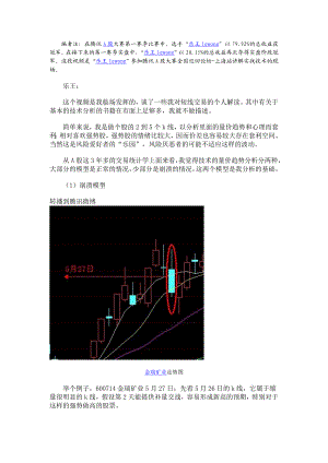 【经济金融】炒股大赛冠军实盘短线交易的技巧.doc